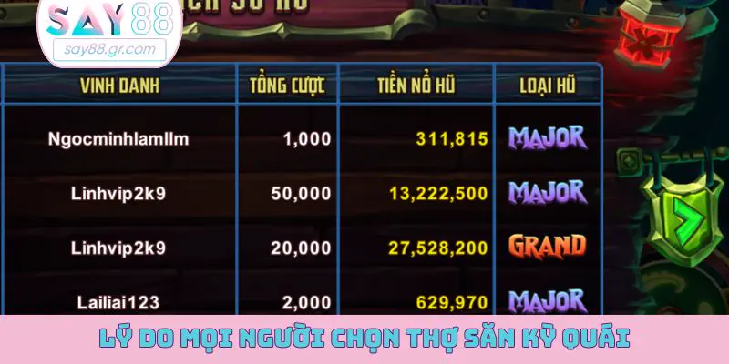 Lý do mọi người chọn Thợ Săn Kỳ Quái để trải nghiệm
